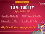Đọc nhanh bài viết #1022359