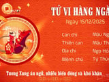 Đọc nhanh bài viết #1022999
