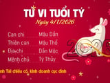 Đọc nhanh bài viết #1025139