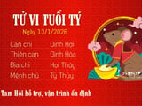 Đọc nhanh bài viết #1026131