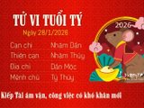 Đọc nhanh bài viết #1027863