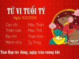 Đọc nhanh bài viết #1028474