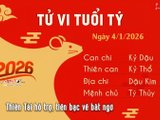 Đọc nhanh bài viết #1028603