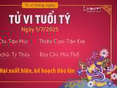 Ảnh bìa bài viết 993417