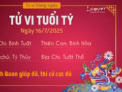 Ảnh bìa bài viết 1002186