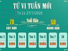 Ảnh bìa bài viết 1003000