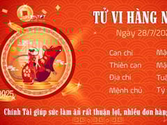 Ảnh bìa bài viết 1003724