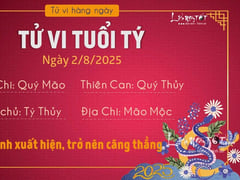 Đọc nhanh bài viết 1004523