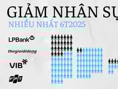 Đọc nhanh bài viết 1004969