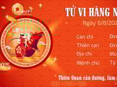 Đọc nhanh bài viết 1005106