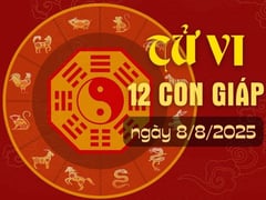 Đọc nhanh bài viết 1005407