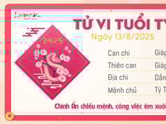 Đọc nhanh bài viết 1006088