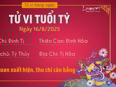 Đọc nhanh bài viết 1006541