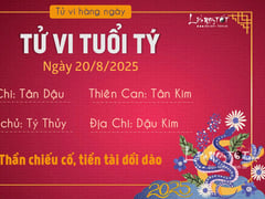 Đọc nhanh bài viết 1007078
