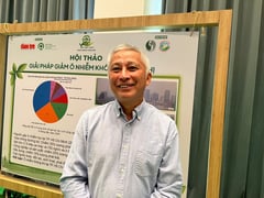 Đọc nhanh bài viết 1007141