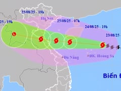 Đọc nhanh bài viết 1007676