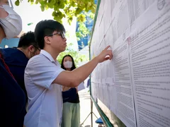 Đọc nhanh bài viết 1008024