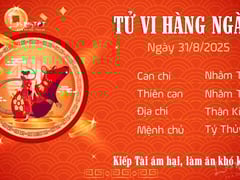 Đọc nhanh bài viết 1008727