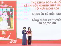 Đọc nhanh bài viết 1011378