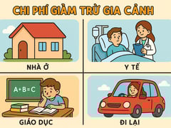 Đọc nhanh bài viết 1012699