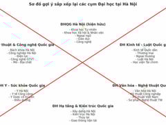 Đọc nhanh bài viết 1012803