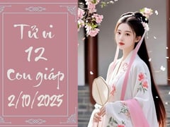 Đọc nhanh bài viết 1013754