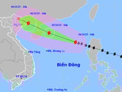 Đọc nhanh bài viết 1014098