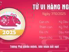 Đọc nhanh bài viết 1014504