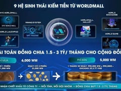 Đọc nhanh bài viết 1014912