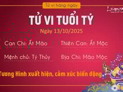 Đọc nhanh bài viết 1015420