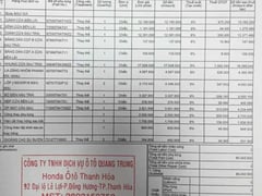 Đọc nhanh bài viết 1015488