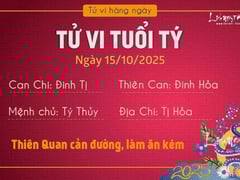 Đọc nhanh bài viết 1015759