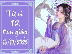 Đọc nhanh bài viết 1015921