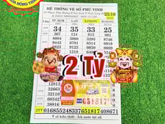 Đọc nhanh bài viết 1017496