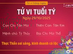 Đọc nhanh bài viết 1017922