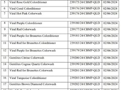 Đọc nhanh bài viết 1019725