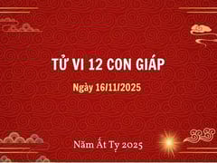 Đọc nhanh bài viết 1019857