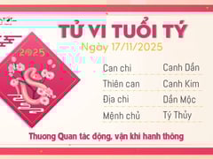 Đọc nhanh bài viết 1019942