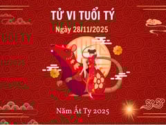 Đọc nhanh bài viết 1021144