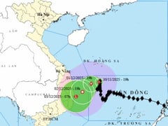 Đọc nhanh bài viết 1021447