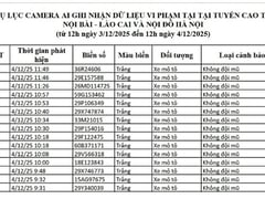 Đọc nhanh bài viết 1022005