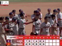 Đọc nhanh bài viết 1022221