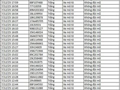 Đọc nhanh bài viết 1022441