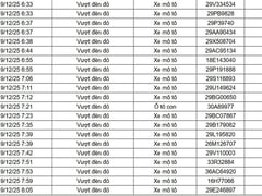 Đọc nhanh bài viết 1022566