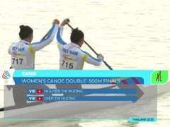 Đọc nhanh bài viết 1022581