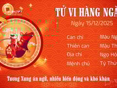 Đọc nhanh bài viết 1022999