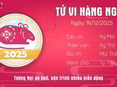 Đọc nhanh bài viết 1023114