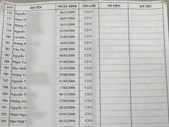 Đọc nhanh bài viết 1023266