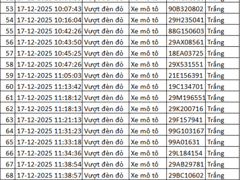 Đọc nhanh bài viết 1023439