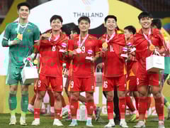 Đọc nhanh bài viết 1023464